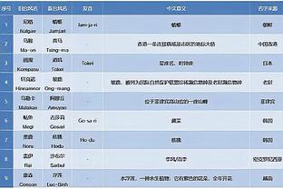 开云手机app下载截图0